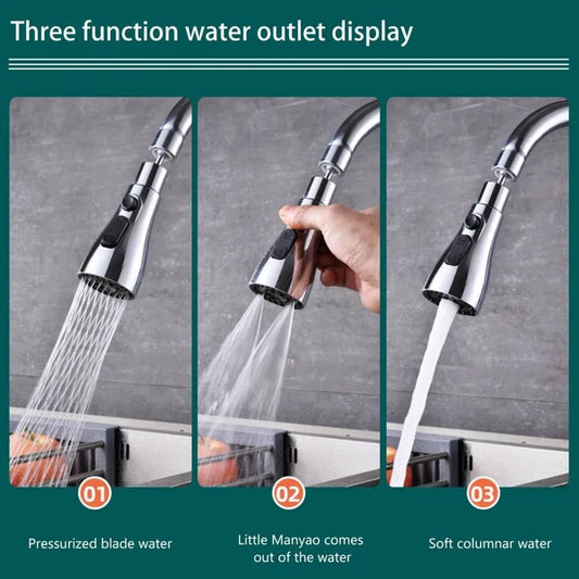 Three function water outlet display showing pressurized blade, gentle shower, and soft column water modes.